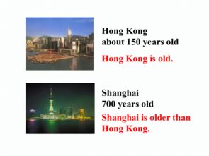 The Address of Textile and Home Textile Wholesale Market