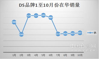 无锡正规针纺织品厂家批发价概览