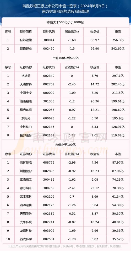 无锡正规针纺织品厂家批发价概览