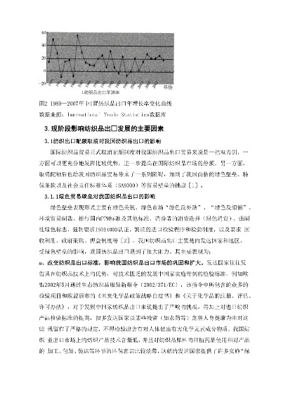 纺织品出口措施与策略