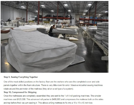 The Beauty of Textiles:The Case of Jincheng Cotton Bedding