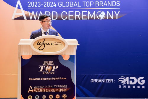 Top Brands of Strong Oxidizing Agents for Textiles