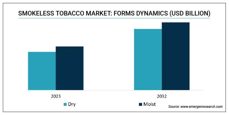 The Smoke of Textile Mills:A Tobacco-Free Work Environment