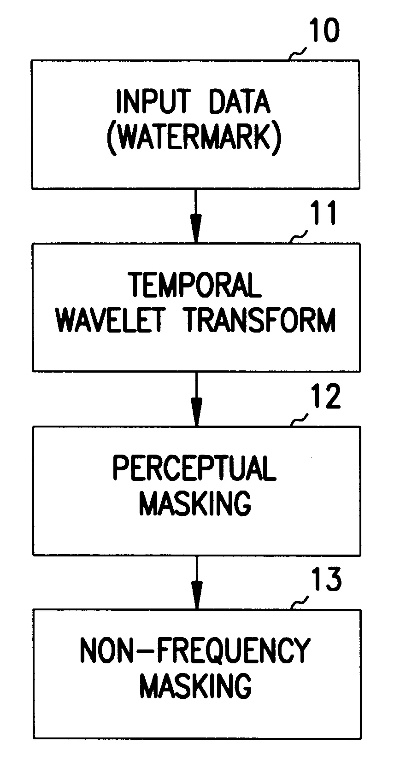 Understanding and Managing Textile Water Content:A Comprehensive Guide