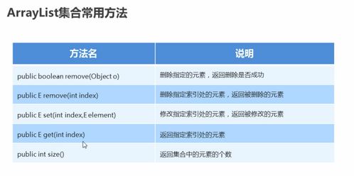 纺织品使用规定与案例分析