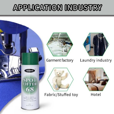 A Comprehensive Guide to Textile Antibacterial Sprays