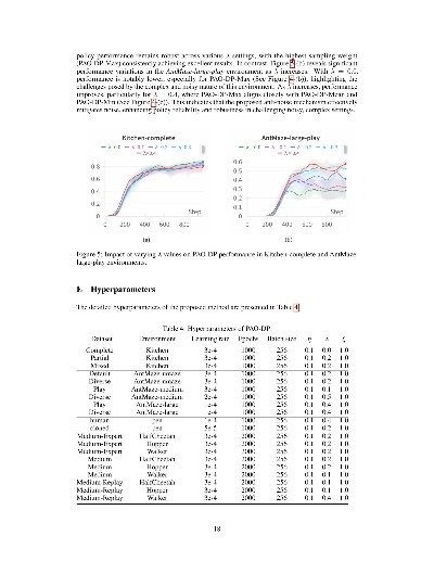 Optimal Application of Dye Resistance Agents in Fujian Textiles