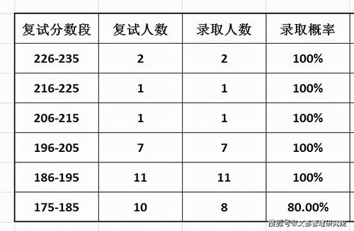 毛线纺织品摆件的种类与案例分析