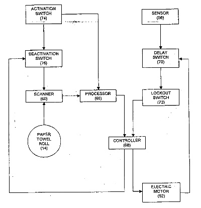 Textile Insulation Principles and Applications