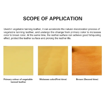 The Essentials of Textile Finishing:Understanding the Textile Oil Content