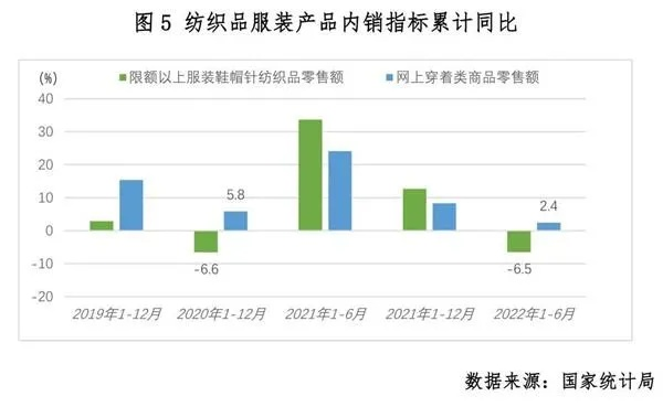 国春纺织品，品质之选与市场案例分析