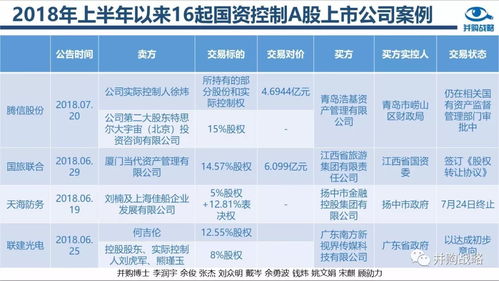 纺织品的防晒品牌排行榜，深度解读与案例分析