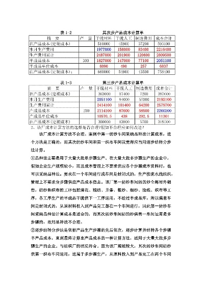 纺织厂知识，深度解析与案例分析