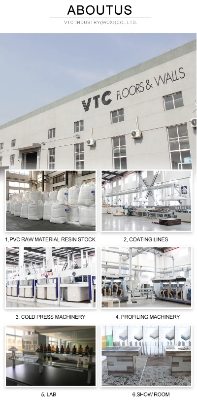 The Comprehensive Analysis of New Yue Textile Factory Wages