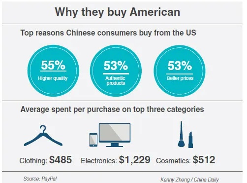 The Top 10 Chinese Fashion amp;Apparel Retailers Ranked by Sales Volume