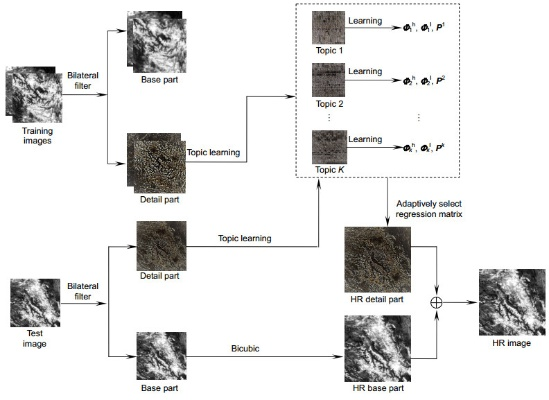The Dynamics of Hebei Muze Textiles:A Comprehensive Analysis