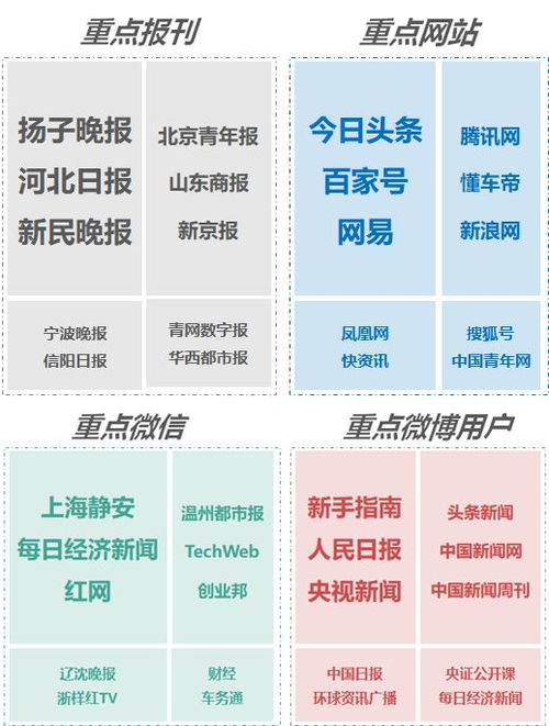 四川纺织品牌介绍词大全