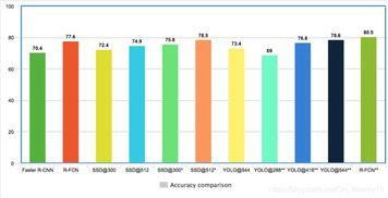 Textile Acid Spot Testing and AATCC Methodology