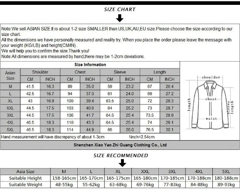 Top Brands of Textile Antimicrobial Coatings