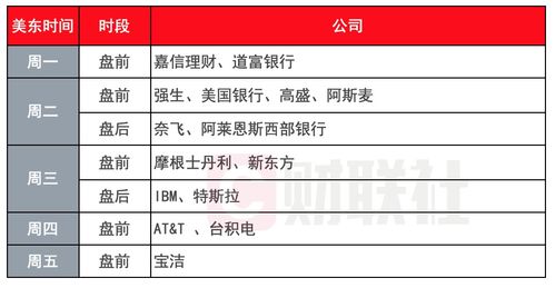 纺织品出入境检验项目概览