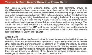 Ultrasonic Textile Cleaning:The Next Cleaning Revolution