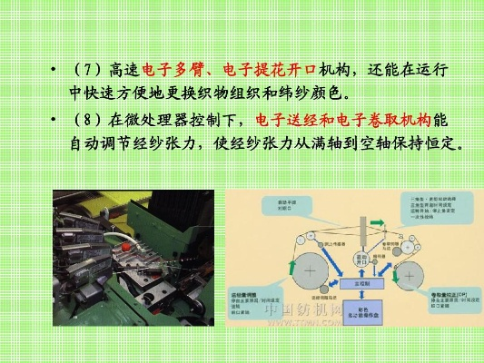Introduction to Textile Compression and袋机工作原理