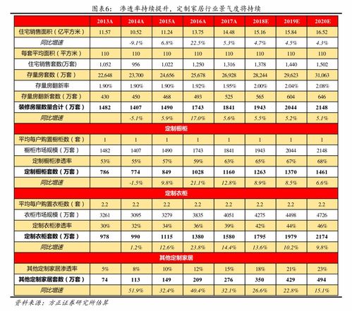 杭州纺织品牌排名前十名