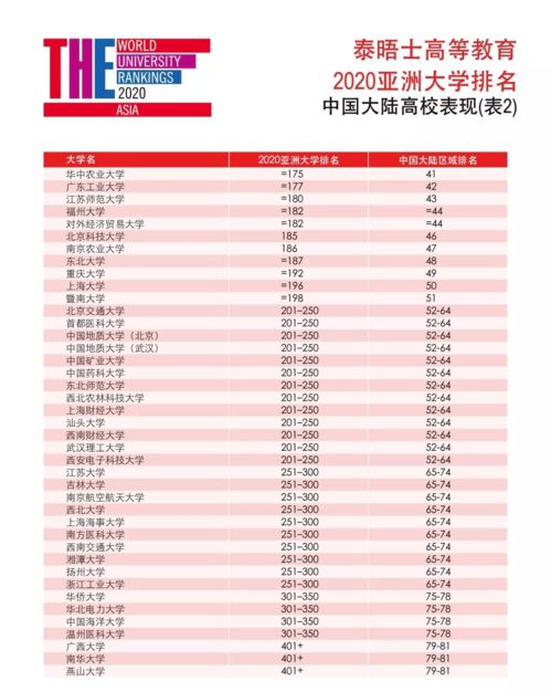 杭州纺织品牌排名前十名