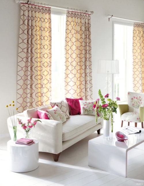 The Comprehensive Fabric Design Development Process