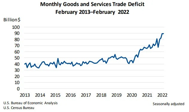 Understanding the Causes of Price Increases in Textiles in 2022