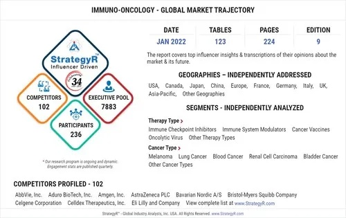 Global Ranking of Textile Enterprises:A Comprehensive Analysis