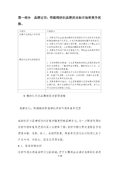 绵王纺织品牌简介与价格策略