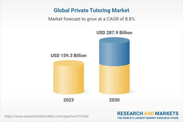 The Global Market Trends and Economic Impact of Bangladeshs Textile Exports