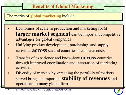 The Global Market Trends and Economic Impact of Bangladeshs Textile Exports