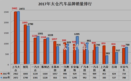 太仓简约纺织品销售策略