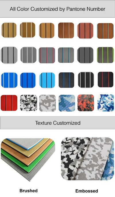 The Color Performance and Evaluation of Textile Materials