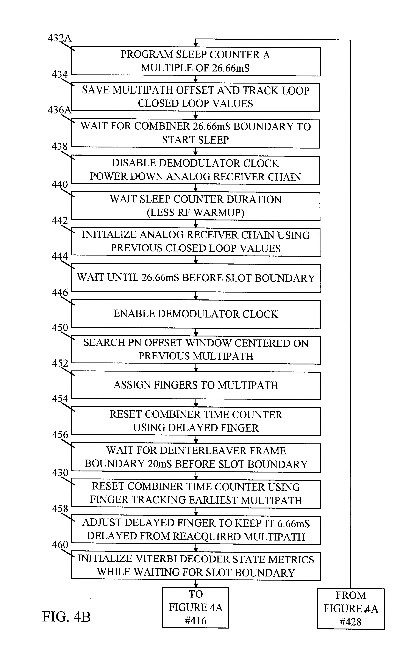 The Reality of Mobile Textiles in the Digital Age