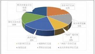 广东纺织品批量定制企业案例分析