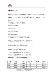 山东纺织品设计专升本报分析