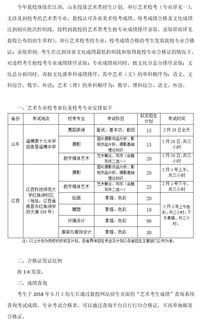 山东纺织品设计专升本报分析