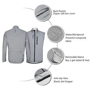 Textile Conductive Coatings:Exploring the Future of Wearable Technology