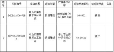 江西直销针纺织品厂家批发价概览