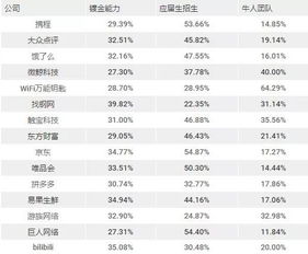 江西直销针纺织品厂家批发价概览