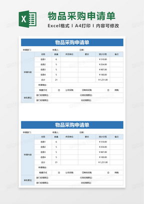 纺织品采购目录清单表格