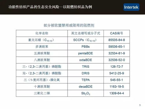 纺织品测量标准与案例分析