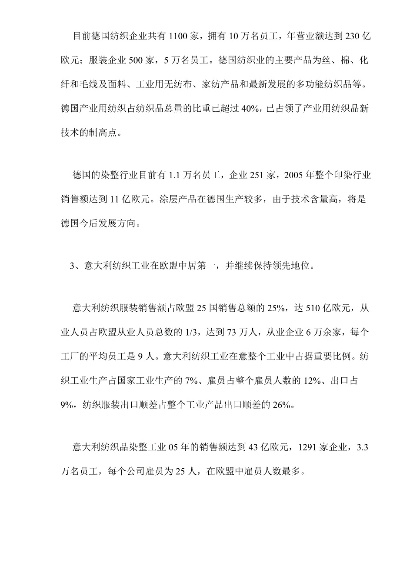 欧洲纺织品企业概览与案例分析