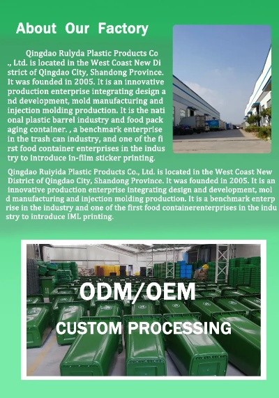 Where to Find Textile Recycling Headquarters?