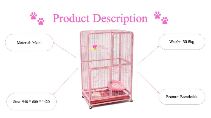 The Pet Furniture Industry Navigating the Path to Sustainable Growth