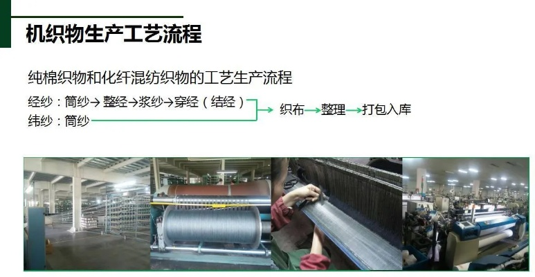 The Color母粒纺织厂的工艺与案例