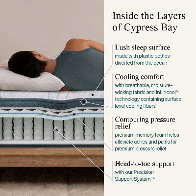 The Sleep Function Textile Brand:A Comprehensive Review
